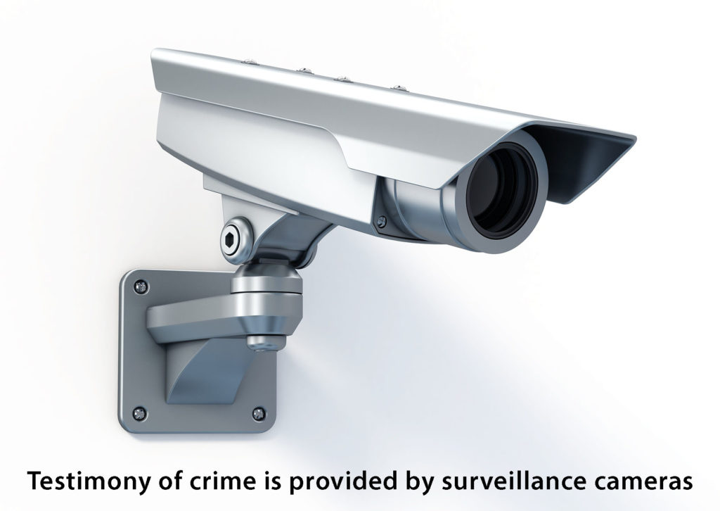 6 Ways CCTV Cameras Can Reduce The Crime